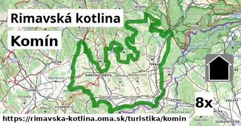 Komín, Rimavská kotlina