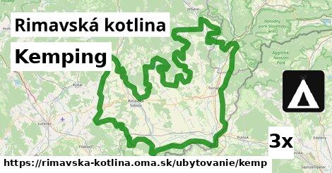 Kemping, Rimavská kotlina