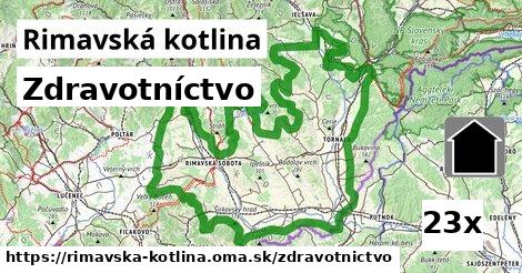 zdravotníctvo v Rimavská kotlina