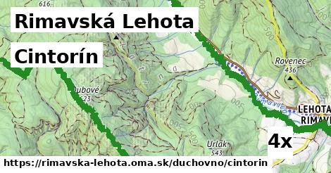 Cintorín, Rimavská Lehota