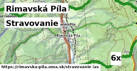 stravovanie v Rimavská Píla