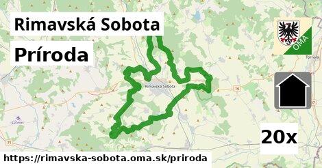 príroda v Rimavská Sobota