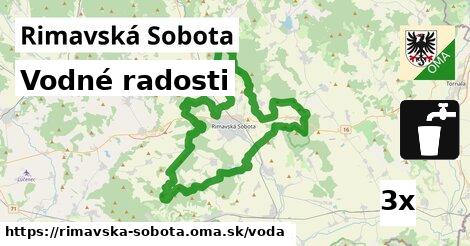 vodné radosti v Rimavská Sobota