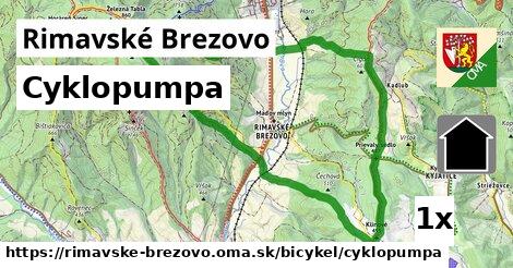 Cyklopumpa, Rimavské Brezovo