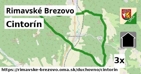 cintorín v Rimavské Brezovo