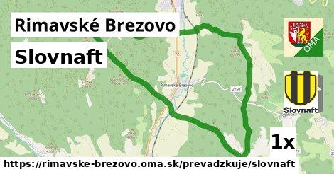 Slovnaft, Rimavské Brezovo