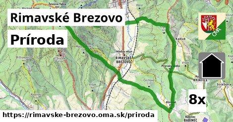 príroda v Rimavské Brezovo