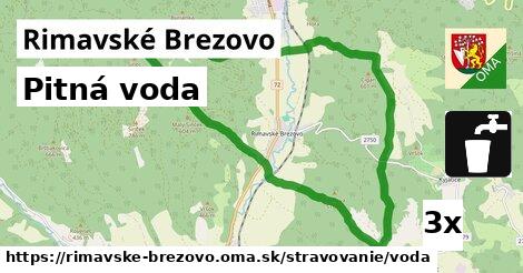 Pitná voda, Rimavské Brezovo