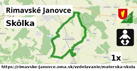 Skôlka, Rimavské Janovce