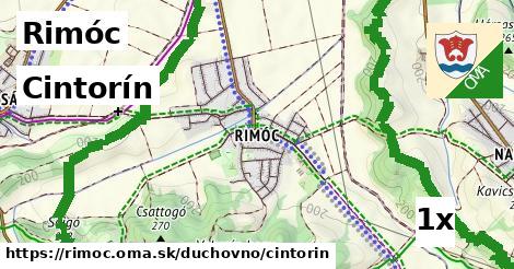 Cintorín, Rimóc