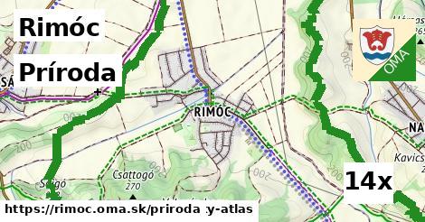 príroda v Rimóc