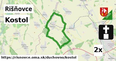 Kostol, Rišňovce