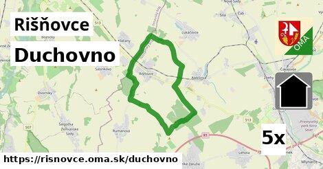 duchovno v Rišňovce