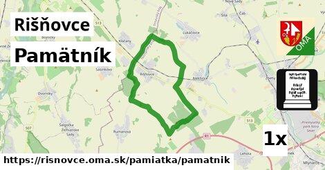 Pamätník, Rišňovce