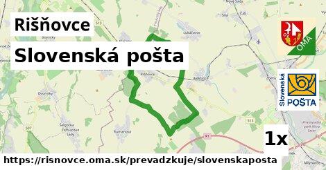 Slovenská pošta, Rišňovce