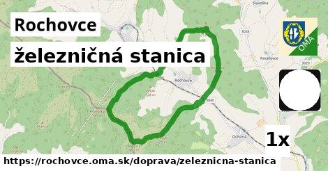 železničná stanica, Rochovce