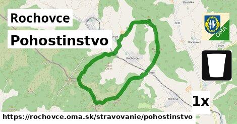 Pohostinstvo, Rochovce