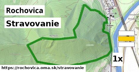 stravovanie v Rochovica