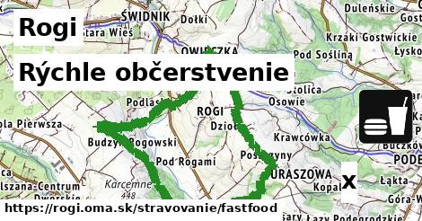 Všetky body v Rogi