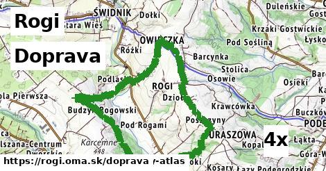 doprava v Rogi