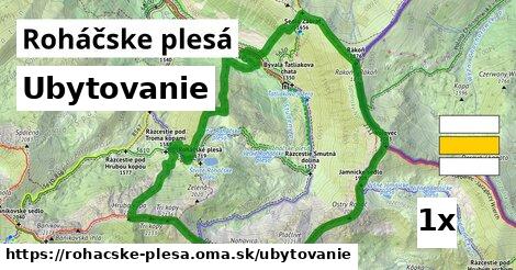 ubytovanie v Roháčske plesá