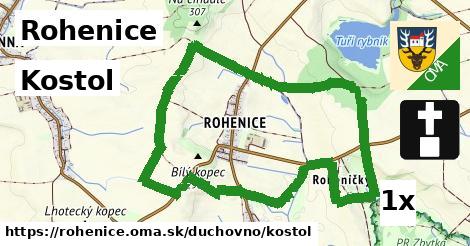 Kostol, Rohenice