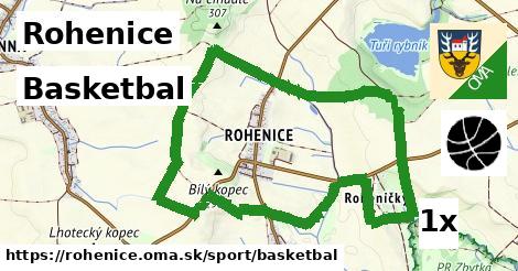 Basketbal, Rohenice