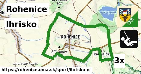 Ihrisko, Rohenice