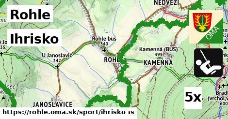Ihrisko, Rohle