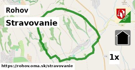 stravovanie v Rohov