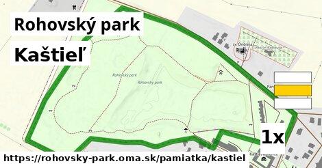 Kaštieľ, Rohovský park