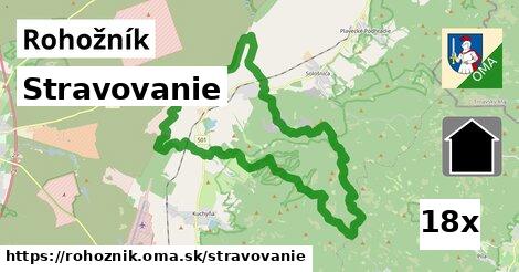 stravovanie v Rohožník