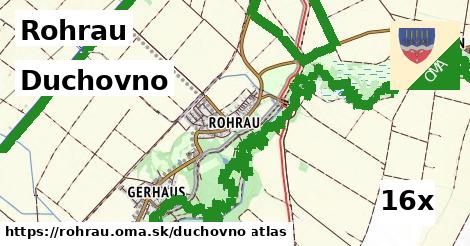 duchovno v Rohrau