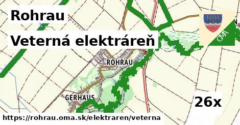 Veterná elektráreň, Rohrau