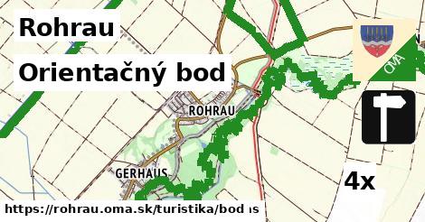 Orientačný bod, Rohrau