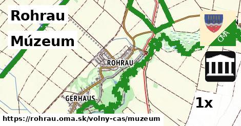 Múzeum, Rohrau