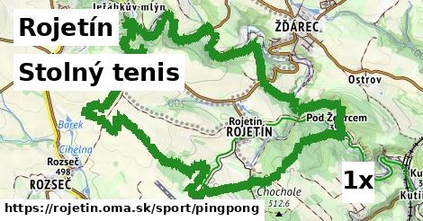 Stolný tenis, Rojetín