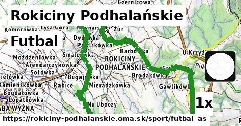 Futbal, Rokiciny Podhalańskie