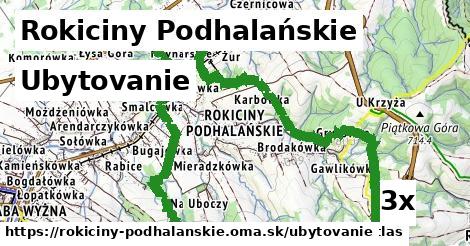 ubytovanie v Rokiciny Podhalańskie