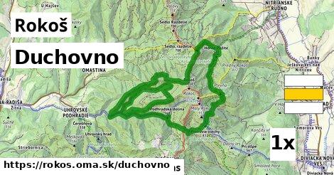 duchovno v Rokoš
