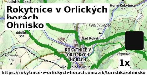 Ohnisko, Rokytnice v Orlických horách