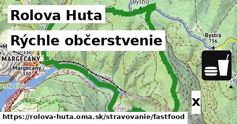 Všetky body v Rolova Huta