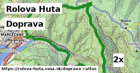 doprava v Rolova Huta