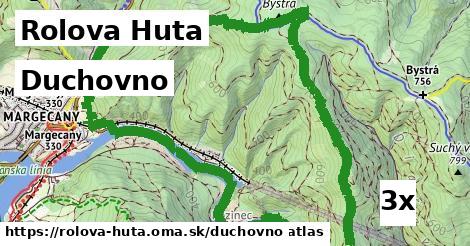 duchovno v Rolova Huta