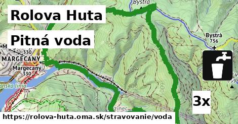 Pitná voda, Rolova Huta