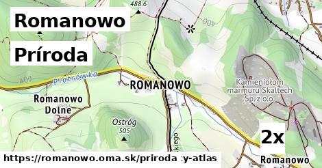 príroda v Romanowo