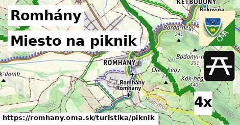 Miesto na piknik, Romhány