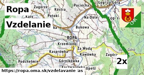 vzdelanie v Ropa