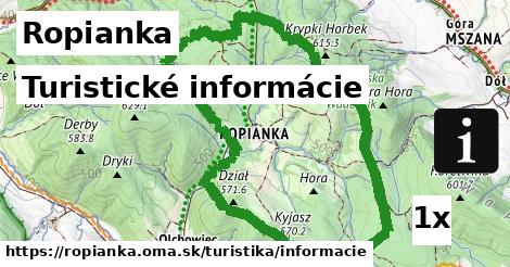 Turistické informácie, Ropianka