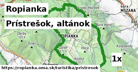 Prístrešok, altánok, Ropianka